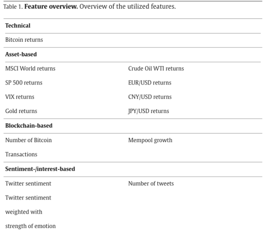 Tableau2